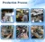 Import PLA-WEL plasma welding machine from Taiwan