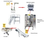 potato chips sealing machine