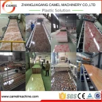 PVC Marble Plastic Marble Sheet PVC Wall Panel Sheet decorative plastic wall covering sheets machine