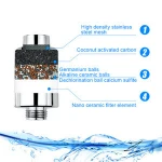 Shower Water Filter Cartridge Filter with KDF 55 Filter Cartridge Remove Chlorine