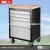 Import Stainless steel tool chest with rubber timber caster Trolley from China