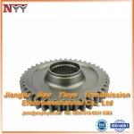 straight side splines for cylindrical gear