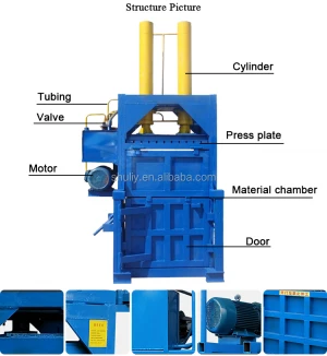 Suitable for Used cloth, cotton, cardboard, rubbish, Straw Packing Use Hydraulic Cloth Package Machine