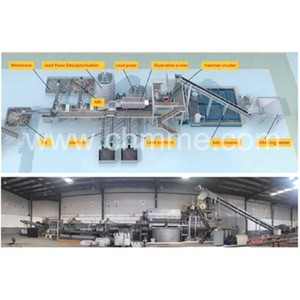 Used Lead Acid Battery Crusher and separation unit in Mining and metallurgy industry