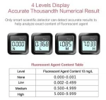 VSON new item!!!! whitening agent content meter 365nm Violet Light Flashlight Mini Money Detector UV Lamp