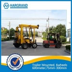 water well drilling rig oil well drilling rig for oilfield