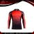 Import Wholesale new arrival good quality Rash guard top selling from Pakistan