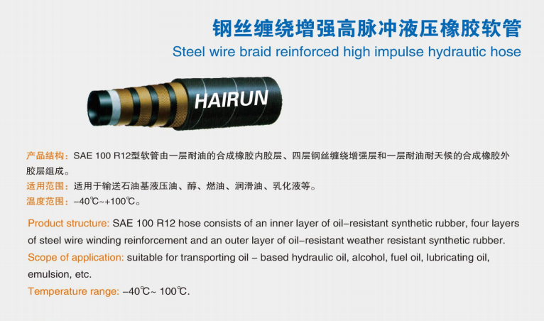 Buy Sae 100r12 from Shandong Hairun Rubber&Plastic Co.,Ltd, China ...