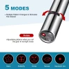 Custom Pet Suppliers Laser Pointer Red Dot LED Light Pointer Interactive Toys Custom Packing Trade Assurance BSCI Cats