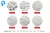 Import Alumina Oxide ceramic ball from China
