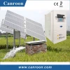 0.75kw 1.5kw 2.2kw 3.7kw 5.5kw 7.5kw 50-60Hz ac dc input drive mppt solar water pumping inverter