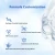 Import Wholesale Teeth whitening trays Mint Teeth Whitening Strips Peroxide OEM U Type Trays With Led Light For Teeth Sensitiv from China