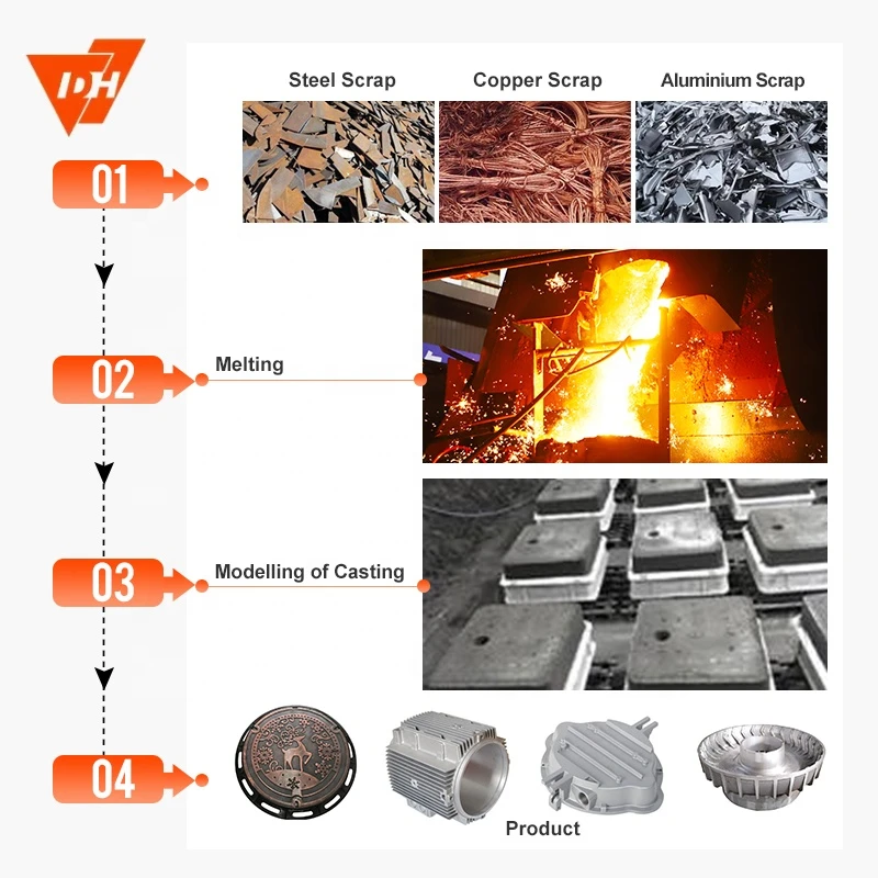 10 tons energy saving life long scrap copper smelting steel shell electric induction melting furnace