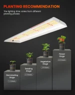 33W USA free shipping in stock veg seedling clone Indoor full spectrum led grow light spider farmer SF300