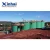 Import Alluvial Gold Mining Plant , Mining Machinery Equipment from China