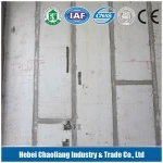 Best choice interior wall acoustic panel soundproof material
