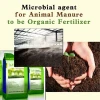 Biological organic fertilizer from Bio in China