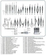 Cataract surgery set in neurosurgery instruments