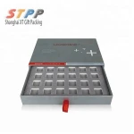 Clear acrylic jewelry &amp cosmetic storage display boxes Makeup box China wholesale packaging