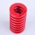 Import Customized Red Color Medium Load Die Springs Mould Spring from China