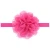 Import Cute Baby Girl Hairbands Chiffon Flower Headband For Women Elastic Hair Bands Girl Hair Accessories from China