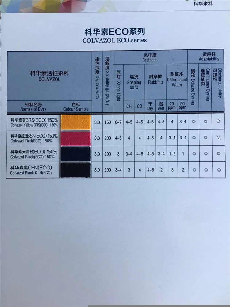 Deep Dyeing Depth COLVAZOL ECO Series Black B 150% Reactive Textile Dye