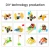 Import DIY robot and scientific experiment assembling material technology small production primary school education childrens toys from China