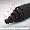 EPDM Outer rubber  tube automobile parts