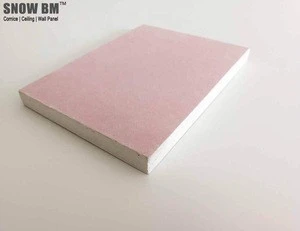 Fireproof 12mm Partition Drywall Cheap Prices Gypsum Board Plasterboard