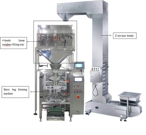 Fully Automatic  plastic or aluminium foil pouch  snack / beans products packaging machine
