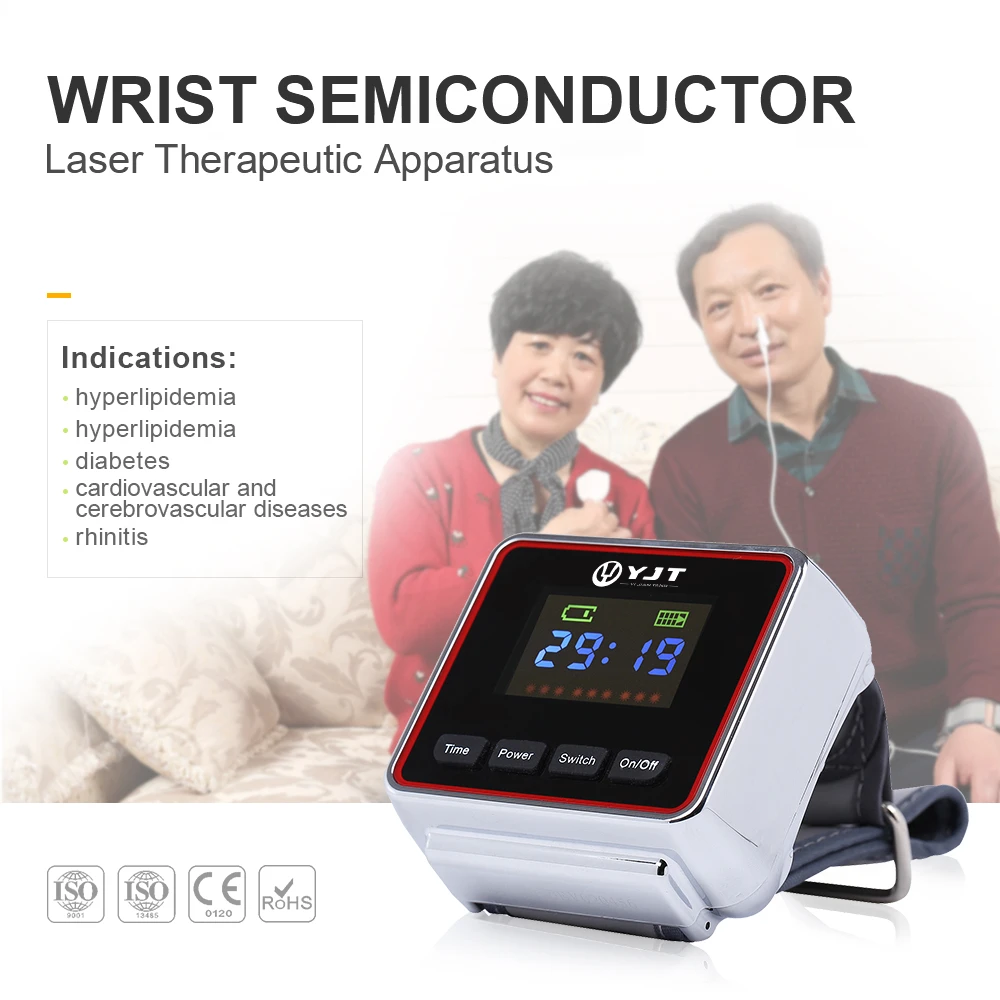 Health and medical technology low level laser therapy products nasal polyps treatment
