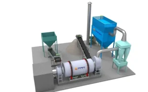Heating Three Cylinder Rotary Drum Dryer Equipment Plant for Mineral Mine