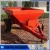 Import High quality DFC series of lime fertilizer spreader price from China