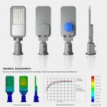 highway parking lot lamps gray high lumen housing Outdoor waterproof IP66 led street lamp