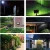 Import IP67 Waterproof 40W 60W 100W 200W 300W Outdoor Lighting Projector Billboard Garden Security Reflector LED Solar Flood Lights from China