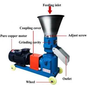 Lewin Chicken Livestock Goat Animal Poultry Extruder Feed Pellet Making Machine