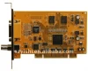 LW-18004 4 Channels CIF Real Time DVR Card with SDK