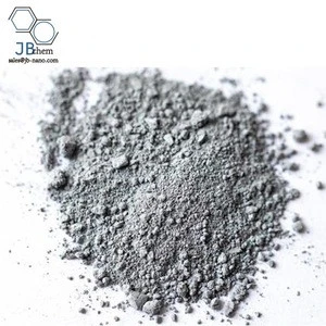 Manufacturer Nano Tungsten powder price/7440-33-7/W powder