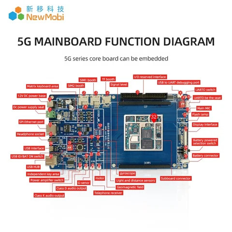 MediaTek 5G android development board with lte Development Board Kit MTK ARM Android Main Board Customization