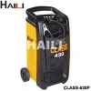 Movable Car Battery Charger (CLASS-630)