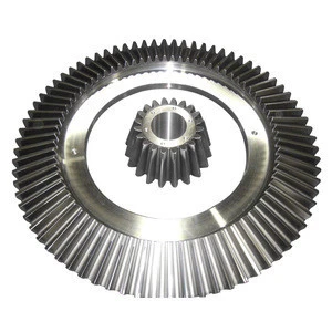 ring and pinion gears