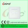 rj45 2 port network cable faceplate