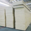 Superior Insulated Heat Proof Material Pu Sandwich Panel