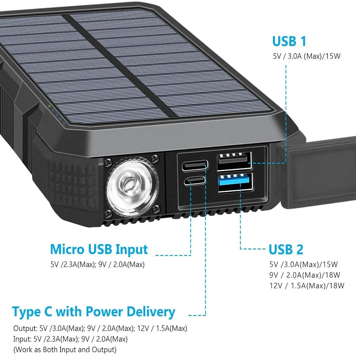 Travel Waterproof Wireless Cargador Solar Portatil Portable Solar Energy Power Bank Tragbare Solar Ladegerat