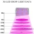 Import X6 Full Spectrum 1800W Cob Led Grow Light for Indoor Plants Growing Light from China