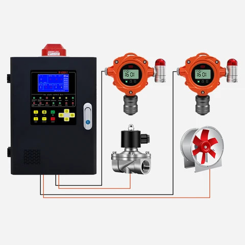 Buy Yaoan Hydrogen Leak Detector Gas Leakage Detection Fixed H2s Gas