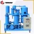 Import ZJD Shell Tellus 46 Hydraulic Oil Purifying machine oil purifier from China