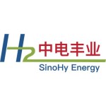 SinoHy Energy